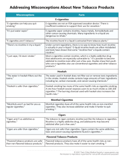Addressing Misconceptions About New Tobacco Products