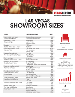 showroom sizes
