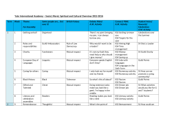 full overview of the 2015-16 SMSC themes