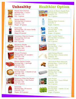 Healthy Snack Options