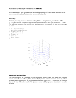 Functions of multiple variables in MATLAB