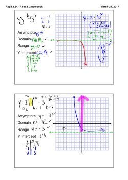 Asymptote Domain Range Y intercept Asymptote Domain Range Y