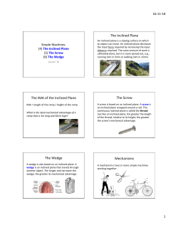 inclined-plane-screw-and