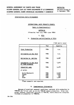 (`000 metric tons) 1,069