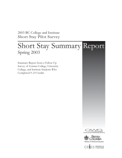 Short Stay Summary Report