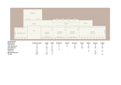 Seating Capacity Meeting Room Internal Area (m2) Length Width