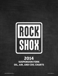 SuSpenSion Fork oil, Air, And Coil ChArtS