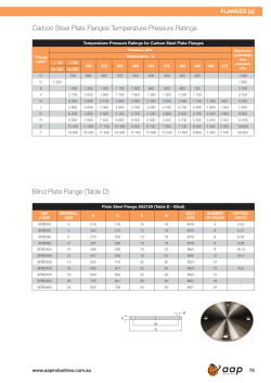 Carbon Steel Plate Flanges Temperature-Pressure