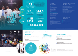 MSM At A Glance - Morehouse School of Medicine