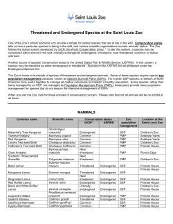 Threatened and Endangered Species at the Saint Louis Zoo