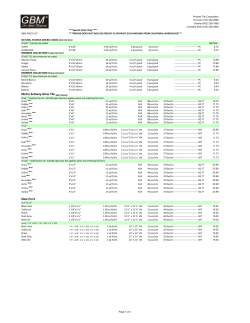 Metro Subway Glass Tile BEST SELLER! New Era II