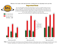Air-Cooled Efficiency Ratings