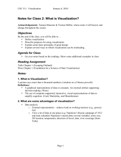 Notes for Class 2: What is Visualization?