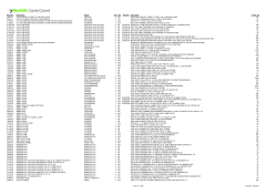 List of Streets - Norfolk County Council