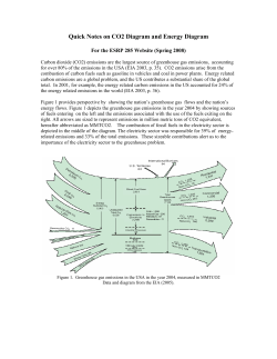 Quick Notes on CO2 Diagram and Energy Diagram