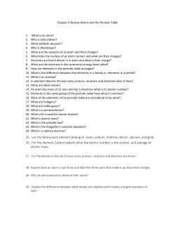 25. List the family each element belong to: neon, sodium, chlorine