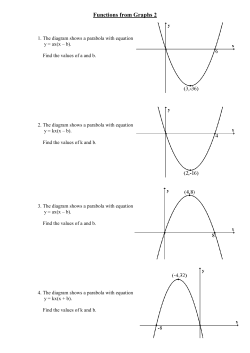 Functions from Graphs 2