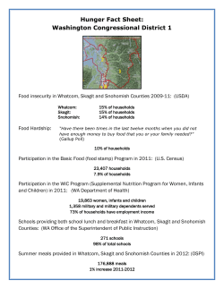 Hunger Fact Sheet: Washington Congressional District 1