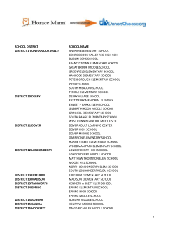 school district school name district 1