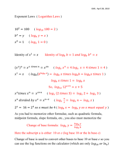 Exponent Laws ( Logarithm Laws ) ( ) ( ) ( ) Identity of Identity of