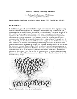 Scanning Tunneling Microscopy of Graphite