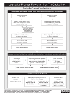 Legislative Process Flowchart LegislativeProcessFlowchart.com