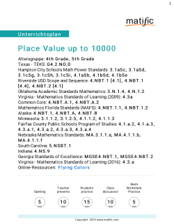 Place Value up to 10000