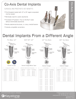 Dental Implants From a Different Angle