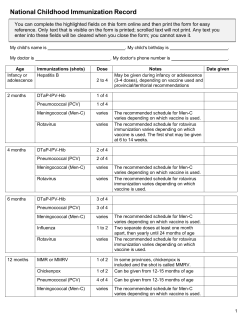 National Childhood Immunization Record