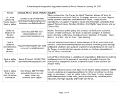 Local Organizations - Central Valley Progressive PAC