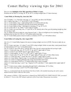 Comet Halley viewing tips for 2061