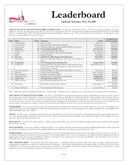 20161119-road-to-the-kentucky-derby-leaderboard