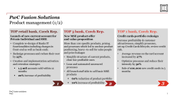 PwC Fusion Solutions Product management (1/2) 1 2 3