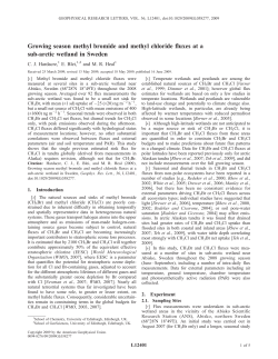 Growing season methyl bromide and methyl chloride fluxes at a