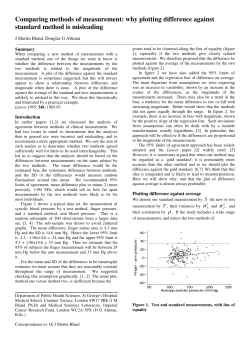 Comparing methods of measurement: why plotting difference