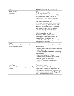 Title: What happens next: the Hamlet story Grade/Model: 6/1