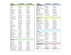 Stock Up Price List - Everyone Loves Couponing