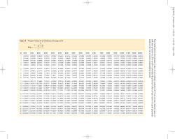Table 4--Present Value of an Ordinary Annuity of $1