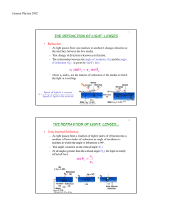 THE REFRACTION OF LIGHT: LENSES