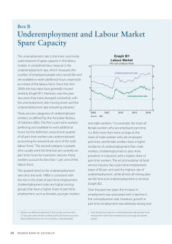 Box B: Underemployment and Labour Market Spare Capacity