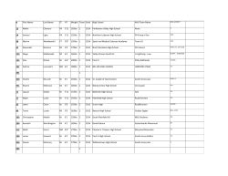 First Name - ScoutsFocus