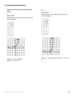 Graph each function. State the domain and range. 1. f (x) = 2
