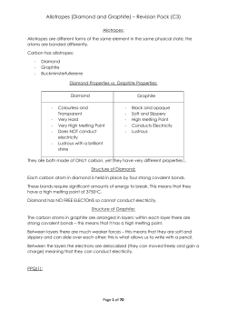 Allotropes (Diamond and Graphite) &ndash; Revision Pack (C3)