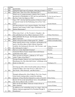 QUESTION Along the Gulf Coast of Louisiana, what type of music is