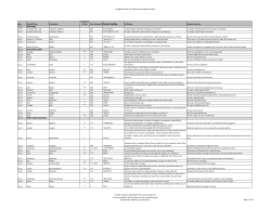 Straightforward 2nd edition Intermediate wordlist Word