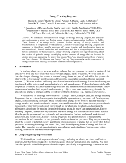 Energy Tracking Diagrams - Seattle Pacific University