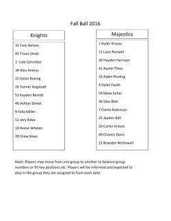 fall-ball-groups-2016