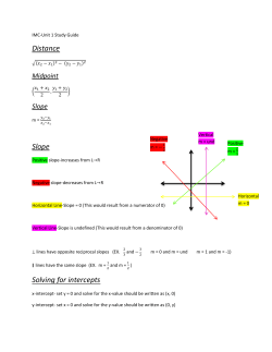 Distance Slope Solving for intercepts