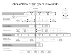 organization of the city of los angeles