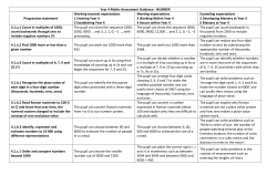 Year 4 Maths Assessment Guidance